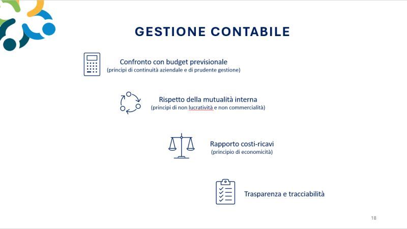 No alternative text description for this image